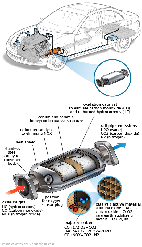 See C15A9 repair manual